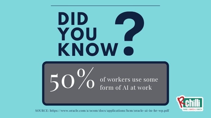 50% of workers use some form of AI