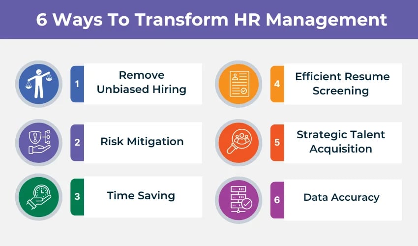 6 Ways To Transform HR Management For Efficiency and Effectiveness