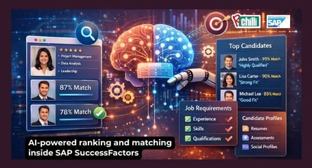 Turn high resume volume into ranked, qualified candidates in SAP SuccessFactors