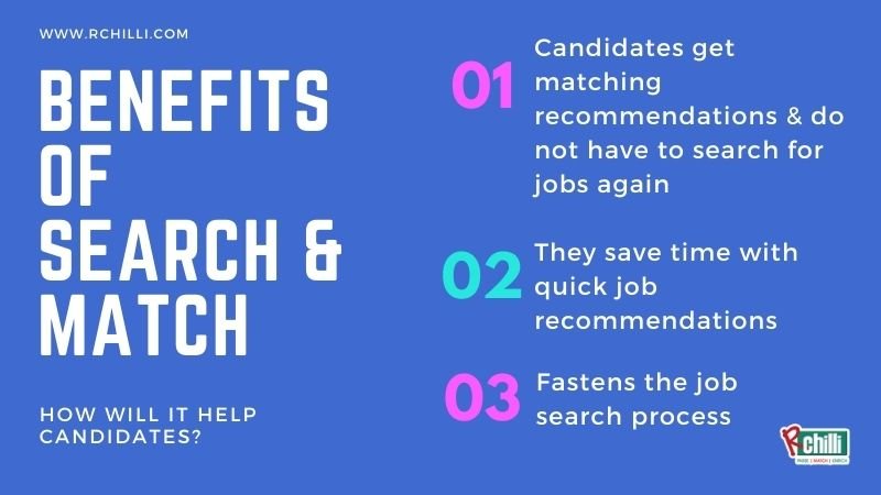 Benefits of search & match to candidates
