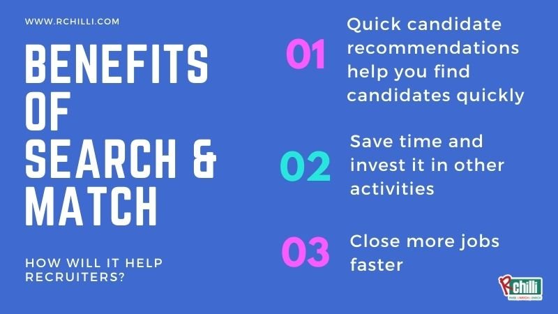 Benefits of search & match to recruiters