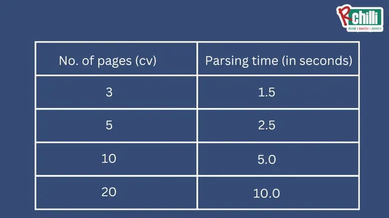 Blue Benefits Of Gig Economy Facebook Post (1)