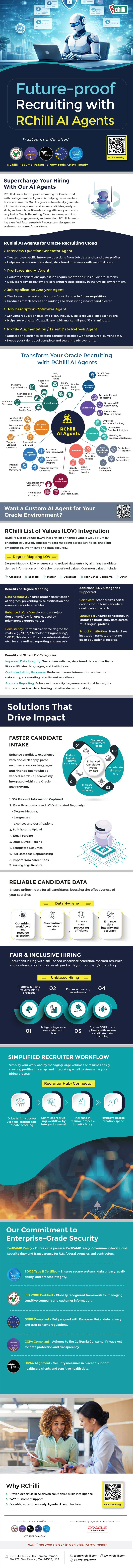 Brochure Oracle AI world_2026