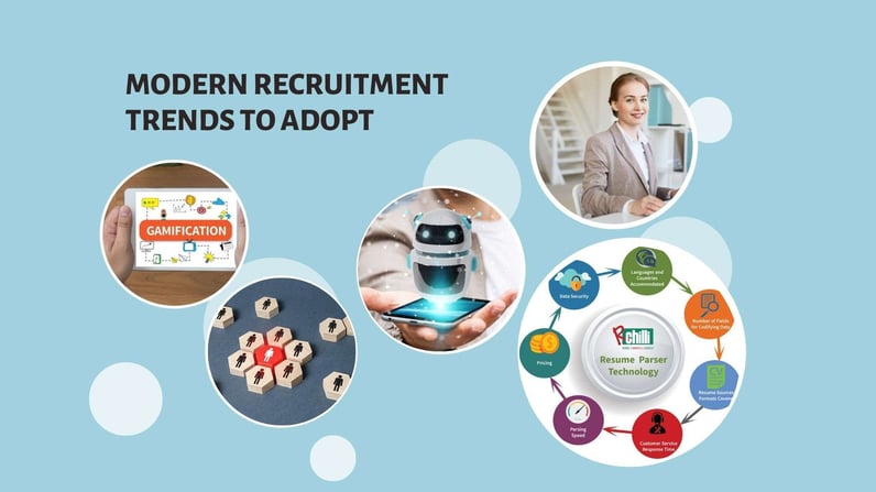 Copy of Modern Recruitment Trends to Adopt