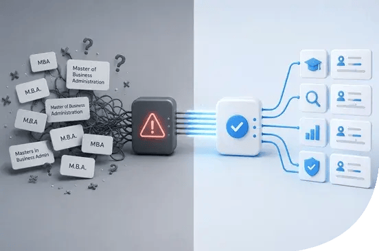 Data-cleanup-chaos-to-order
