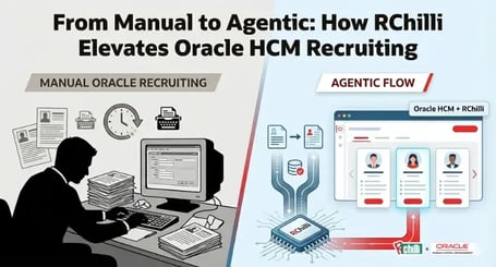 Elevate your recruiting in Oracle HCM