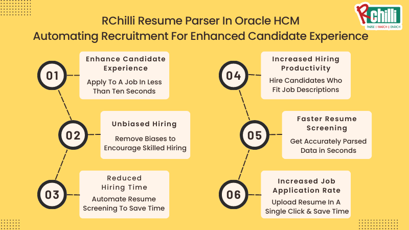 How RChilli Parser Automate for Positive CX in Oracle HCM