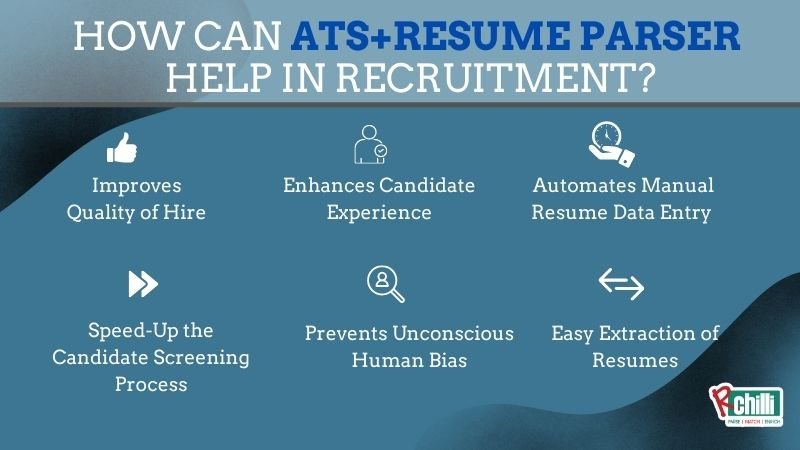 How can  ATS & resume parser  help in Recruitment