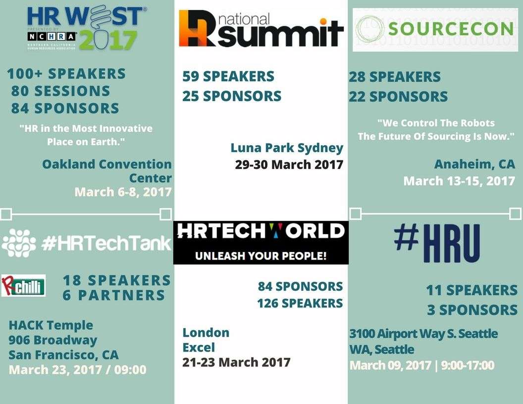 Find The Best March 2017 HR Events For You Find The Best March 2017 HR Events For You