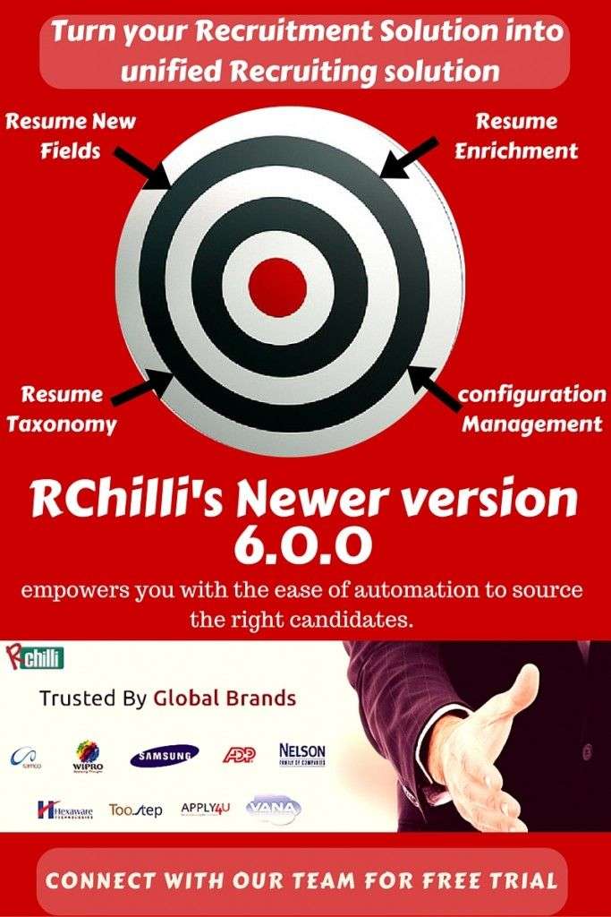 Rchilli 6.0.0