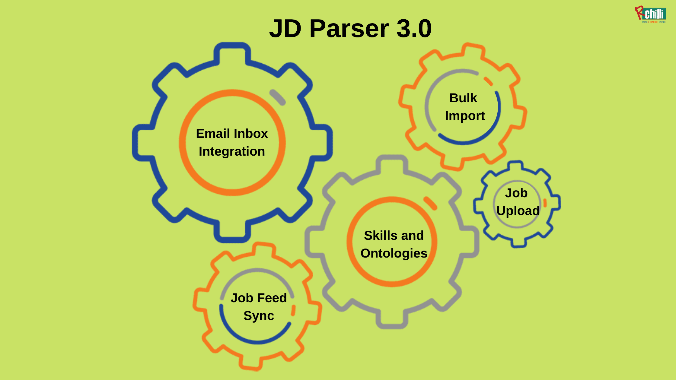 JD Parser 3.0  (1)