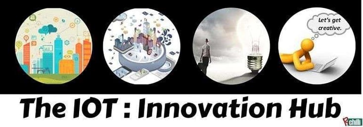 IOT- Automation for smart recruiting, ATS for easier hiring