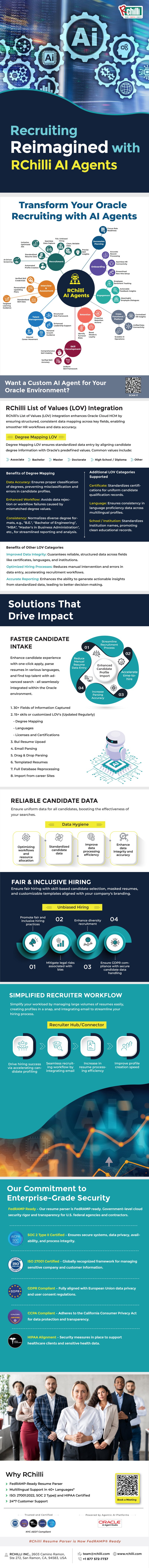 Oracle-AI_World_2025