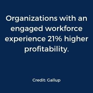 Organizations with an engaged workforce experience 21% higher profitability.