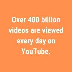 Over 400 billion videos are viewed every day on YouTube.