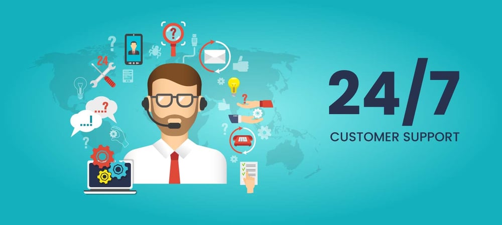 RChilli 24-7 Customer Support