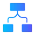 RChilli custom built taxonomy