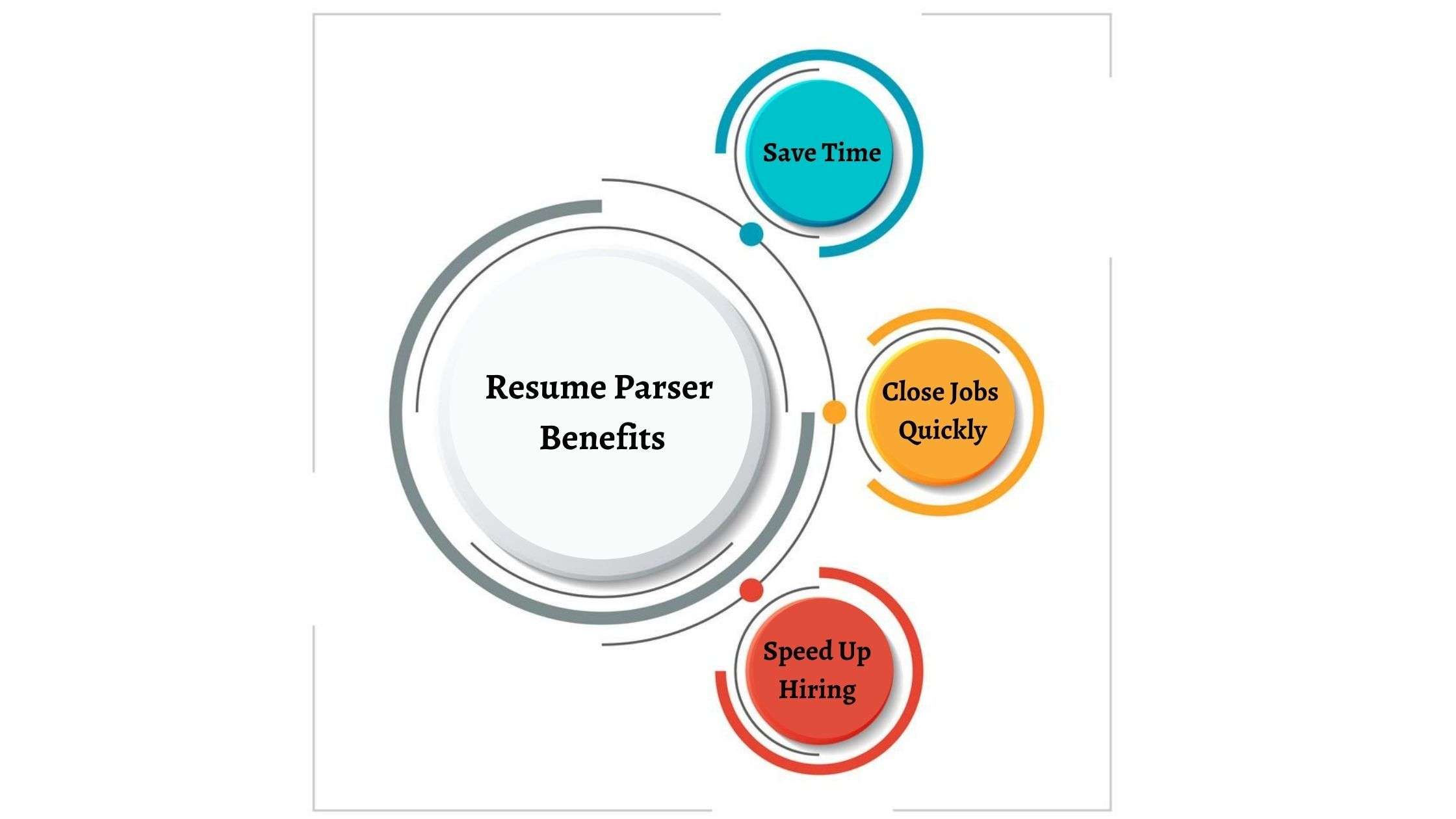 Resume Parser Benefits