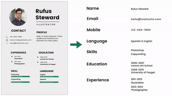 resume parsing