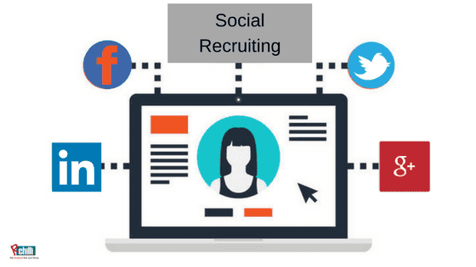 Social Recruiting