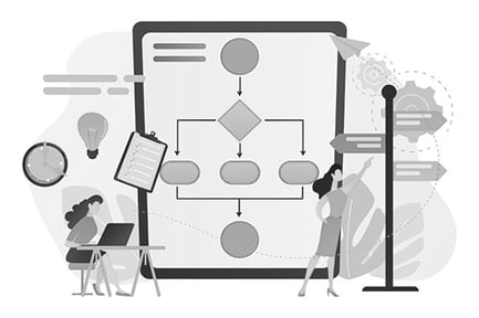 Taxonomy-mapping