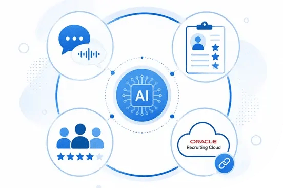 Tech-driven-AI-recruitment-ecosystem