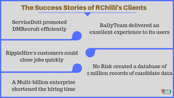 The Success Stories of RChilli's Clients (4)