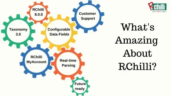 Whats Amazing About RChilli (1)