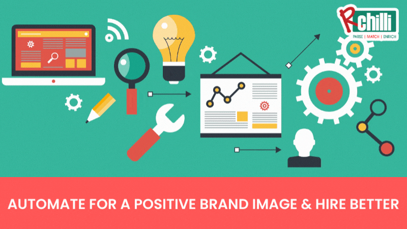 automation for employee branding