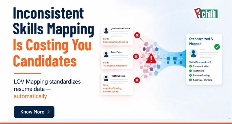 nconsistent Skills Mapping Is Costing You Candidates (1)