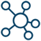 ontology