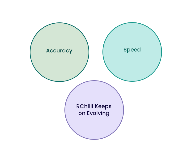 peoplesoft-circle