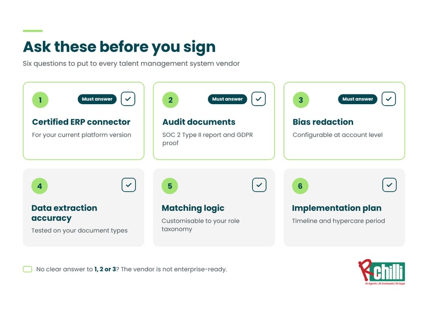 Checklist of six questions to ask a talent management system vendor, covering ERP connectors, audit reports, bias redaction, data accuracy, matching and implementation