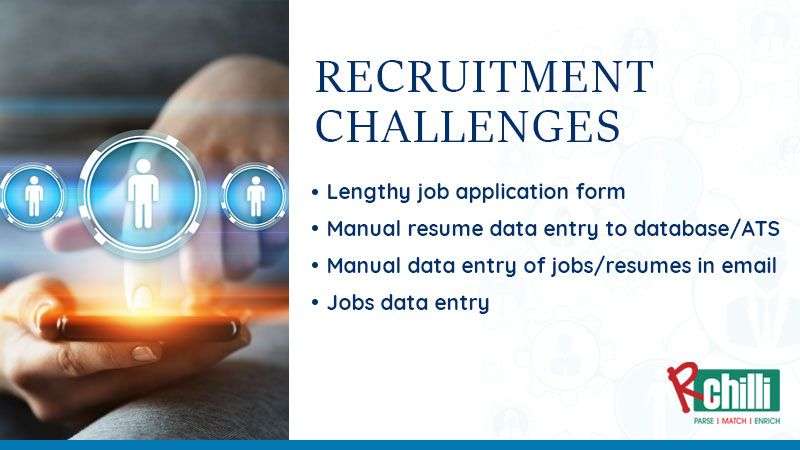 Recruitment Challenges