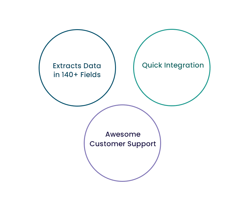 sharedpro-circle-image