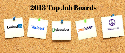 top 5 popular job boards of 2018 popular job boards
