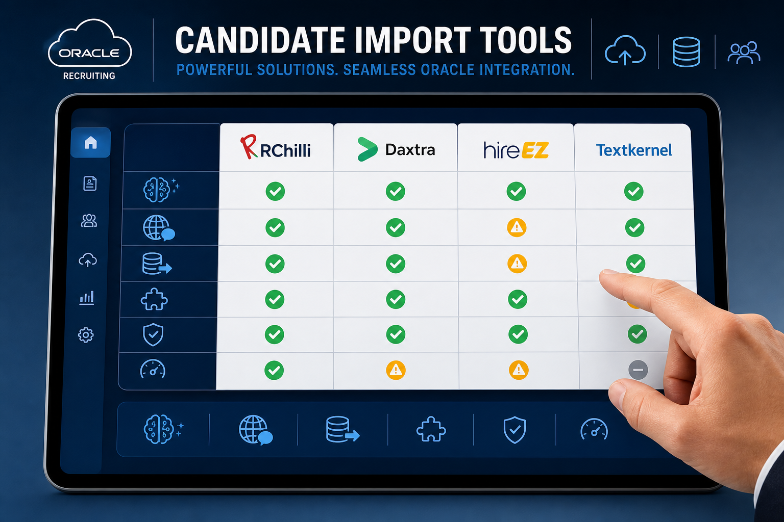 Top Oracle Candidate Profile Import Tools for 2026