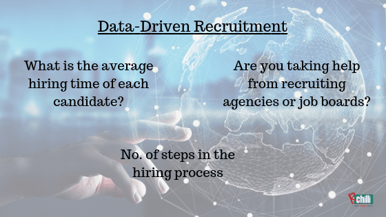 Data-Driven Recruitment