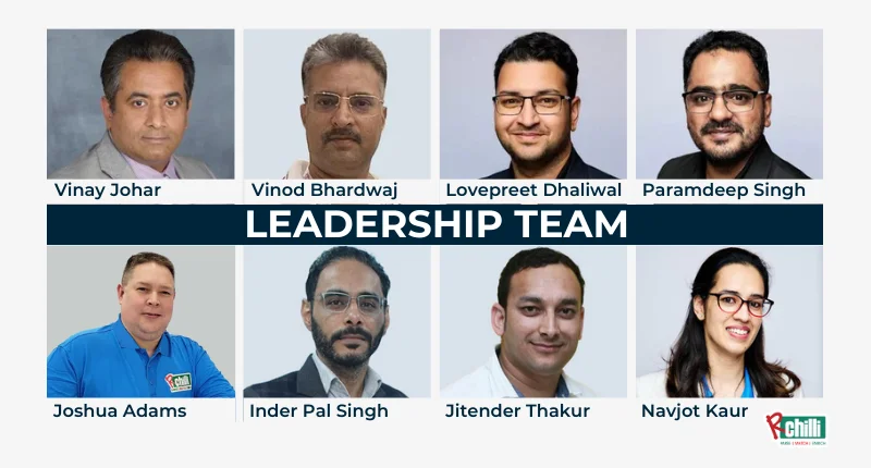 Leadership Team - RChilli